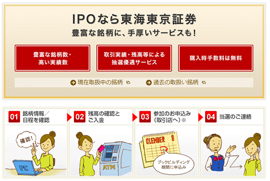 東海東京証券のIPO抽選方法